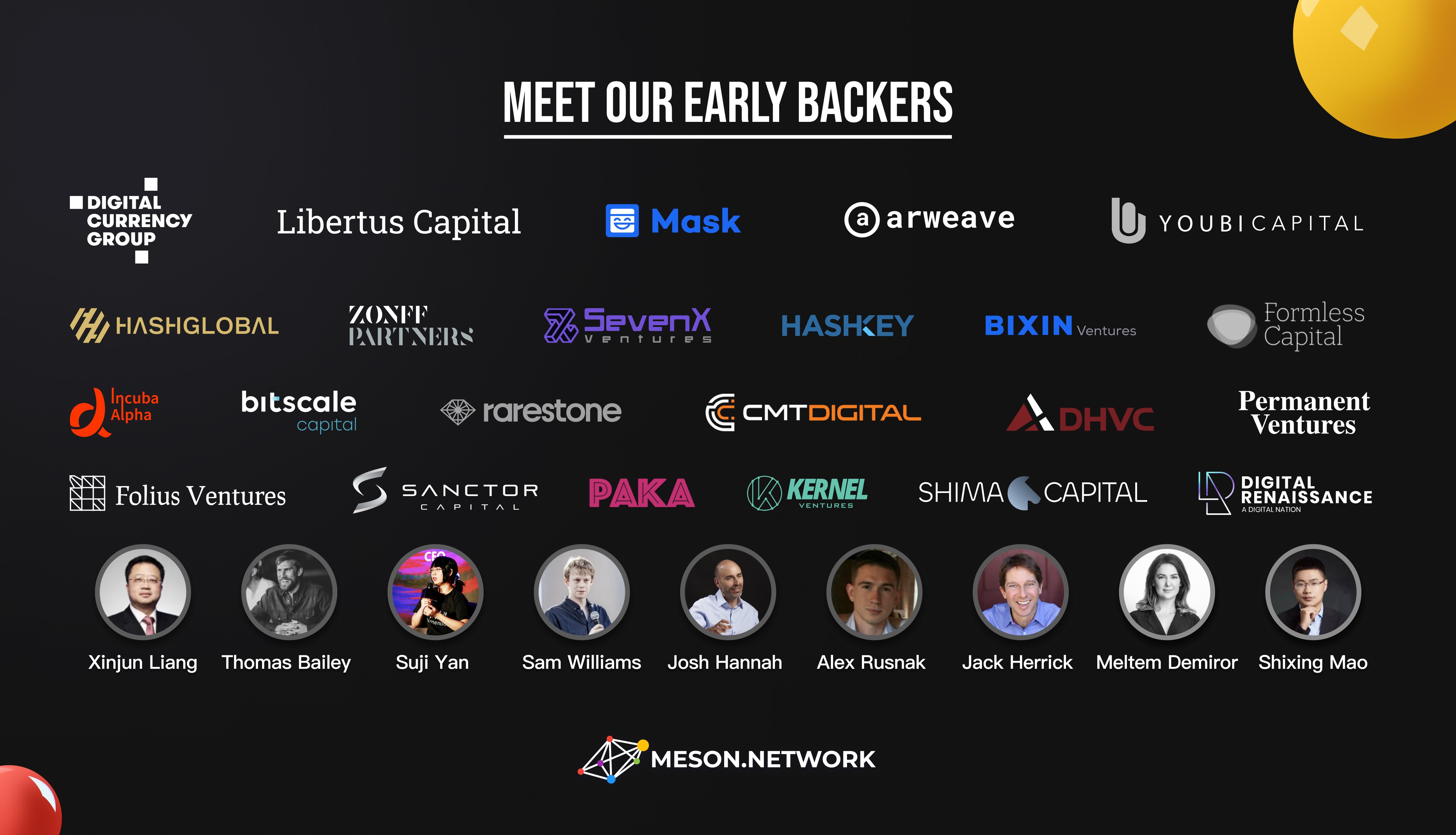 Meet Our Early Backers