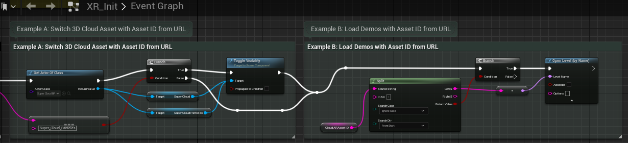 Asset ID use examples