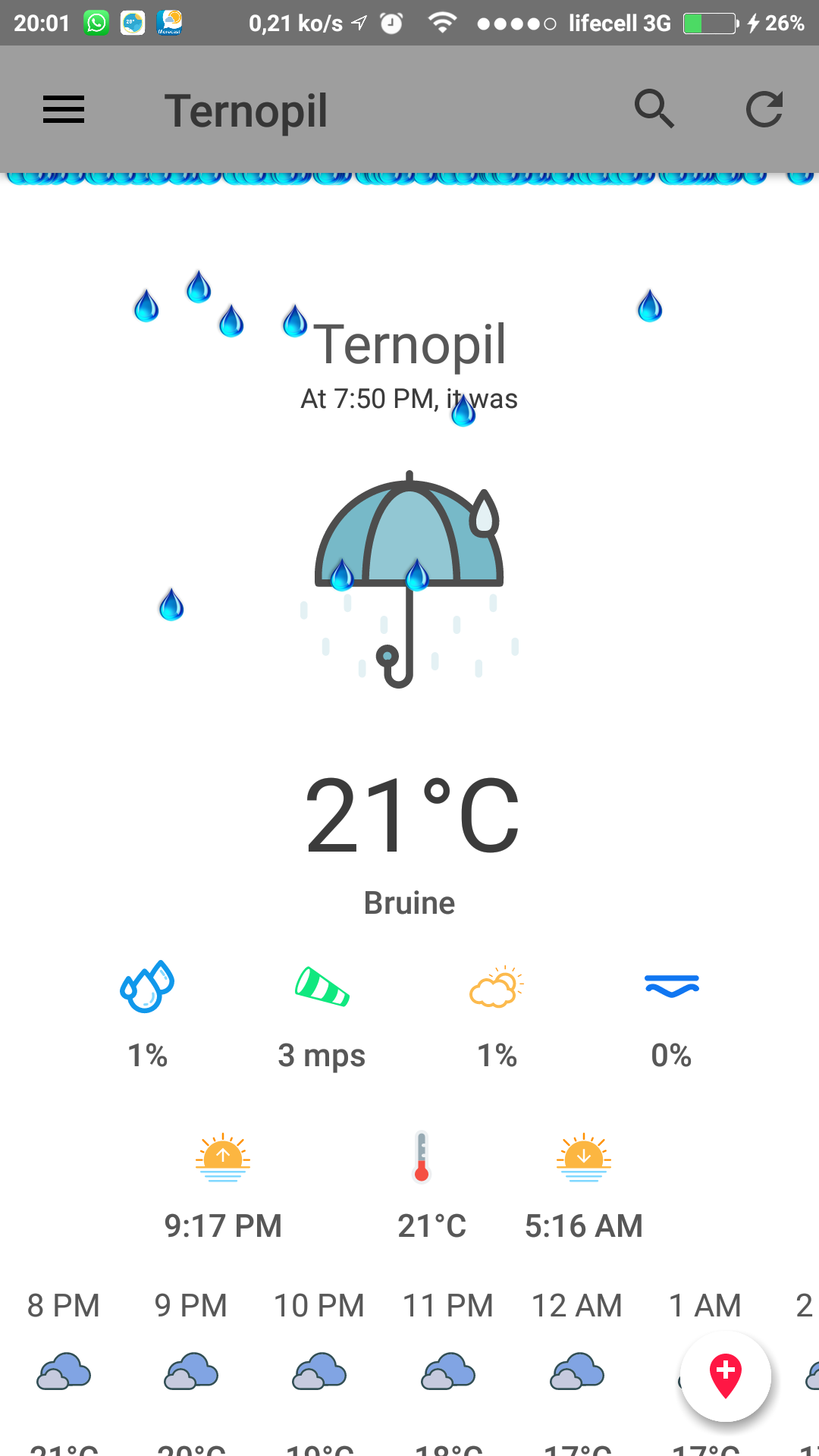 Weather with rain 2