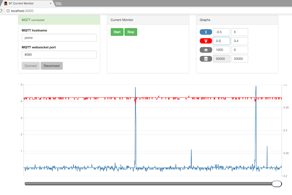 GitHub - bittailor/BtCurrentMonitor: A MQTT connected DC current ...