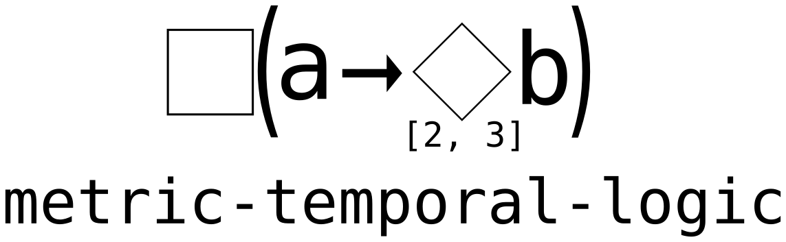 py-metric-temporal logic logo