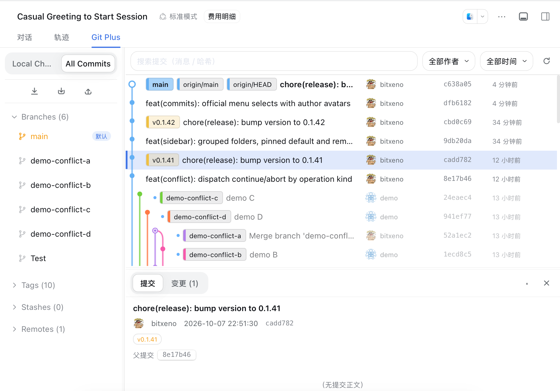 All Commits view