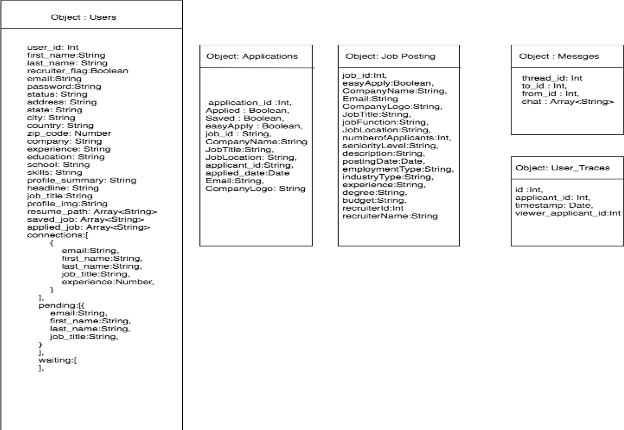 Database_Schema