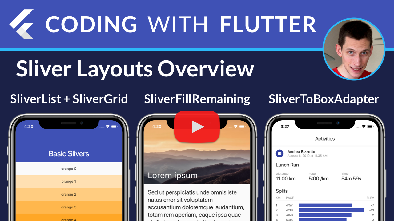 Flutter Slivers Overview: SliverList, SliverGrid, SliverToBoxAdapter, SliverFillRemaining