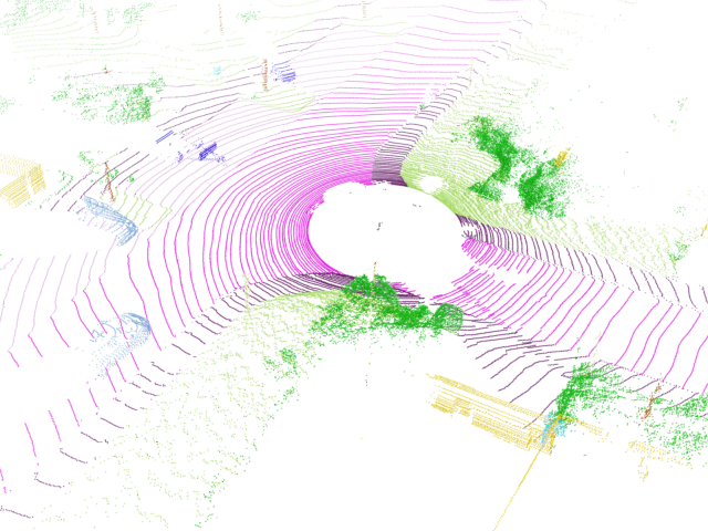 KITTI Point Cloud