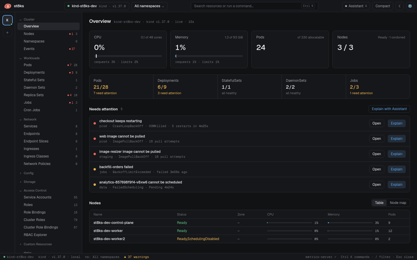 The st8ks overview with live cluster metrics, workload health and the issues that need attention