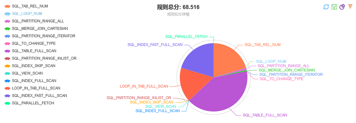 UI图