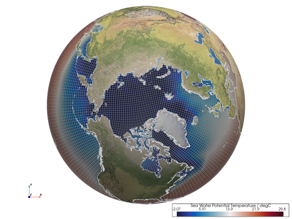 NEMO ORCA2 Model, Curvilinear Quadrilateral Mesh of Sea Water Potential Temperature