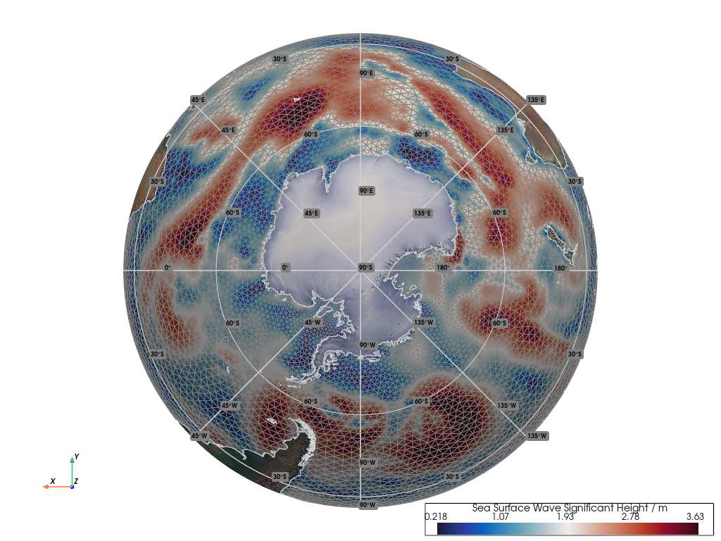 WAVEWATCH III Model, Unstructured Triangular Mesh of Sea Surface Wave Significant Height