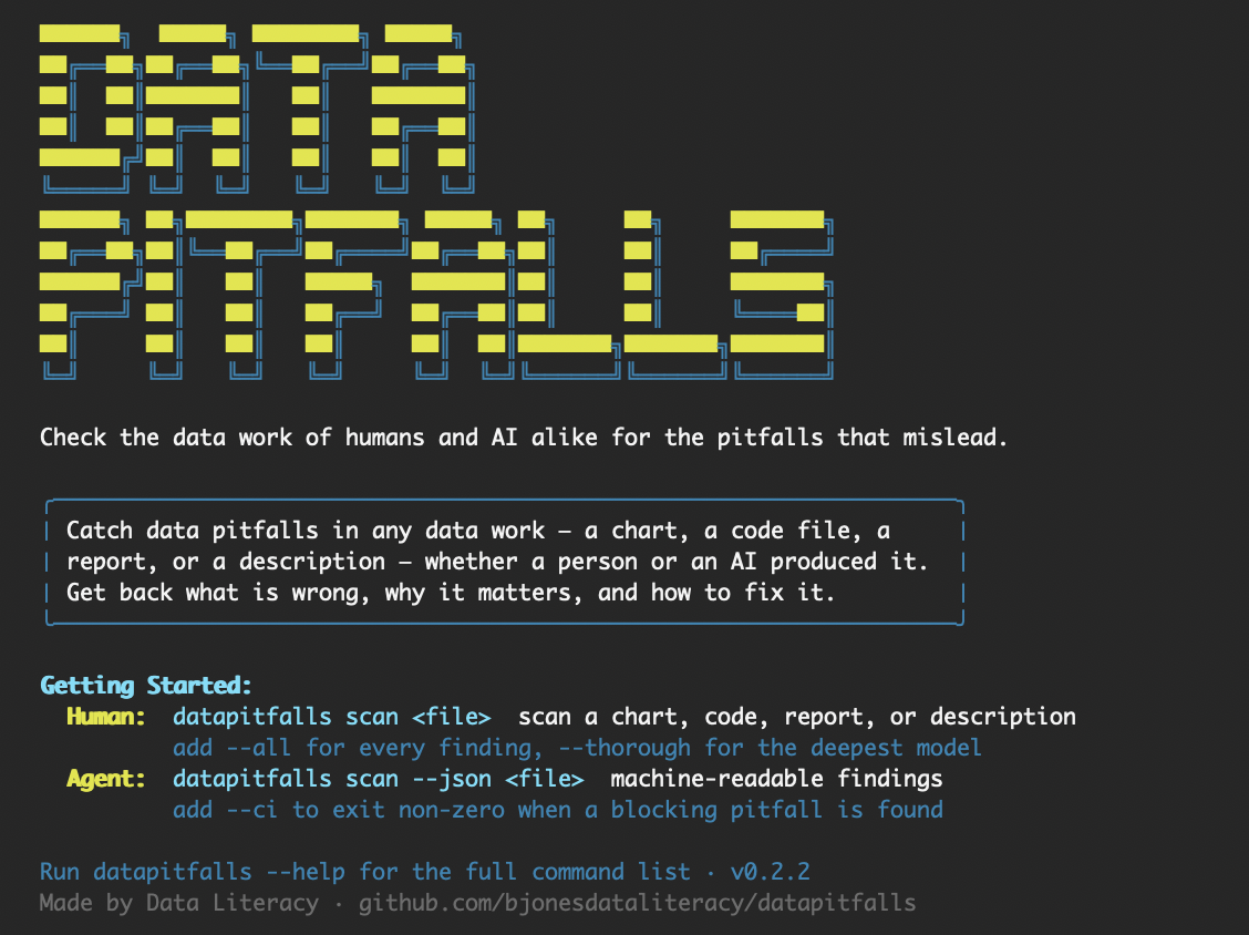 datapitfalls CLI welcome screen
