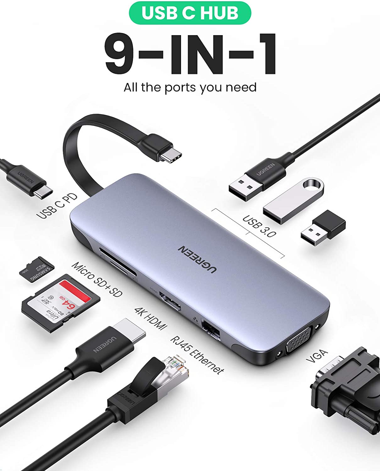 Hub USB-C 9in1