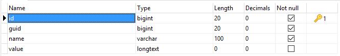 Metadata Table