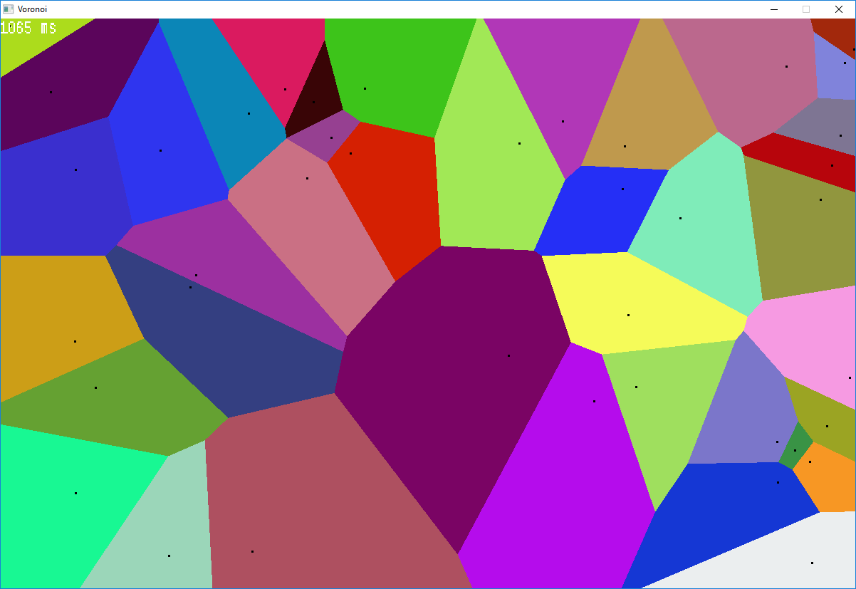 Voronoi diagram example