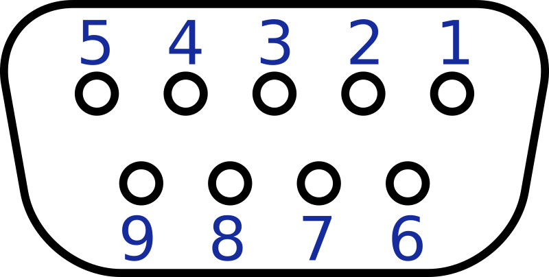 Genesis (DE-9) connector