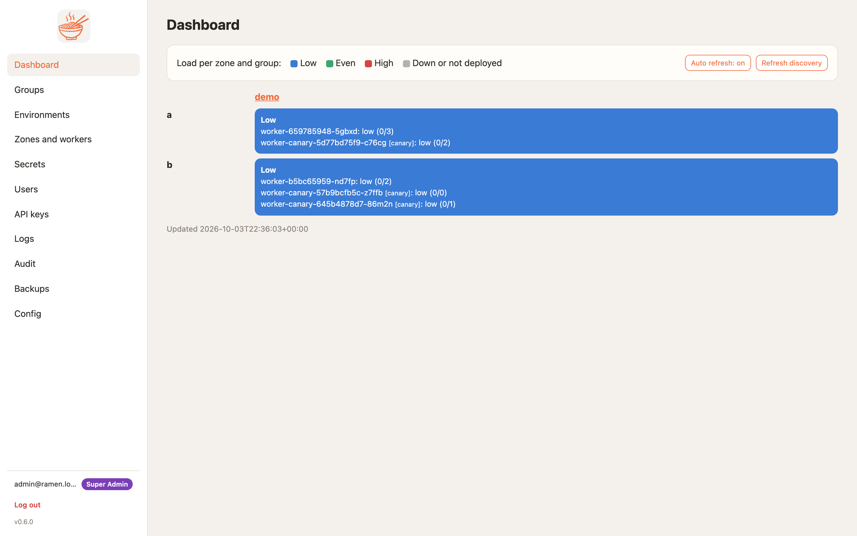 dashboard