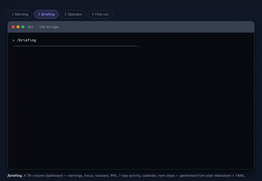 open-bridge — the /briefing dashboard, generated from plain markdown + YAML