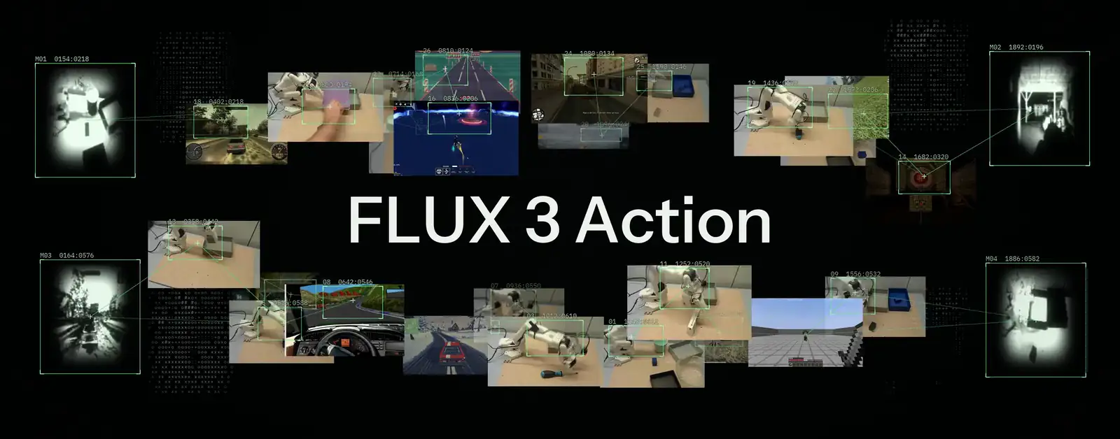 FLUX 3 Action: robot manipulation, driving and game clips