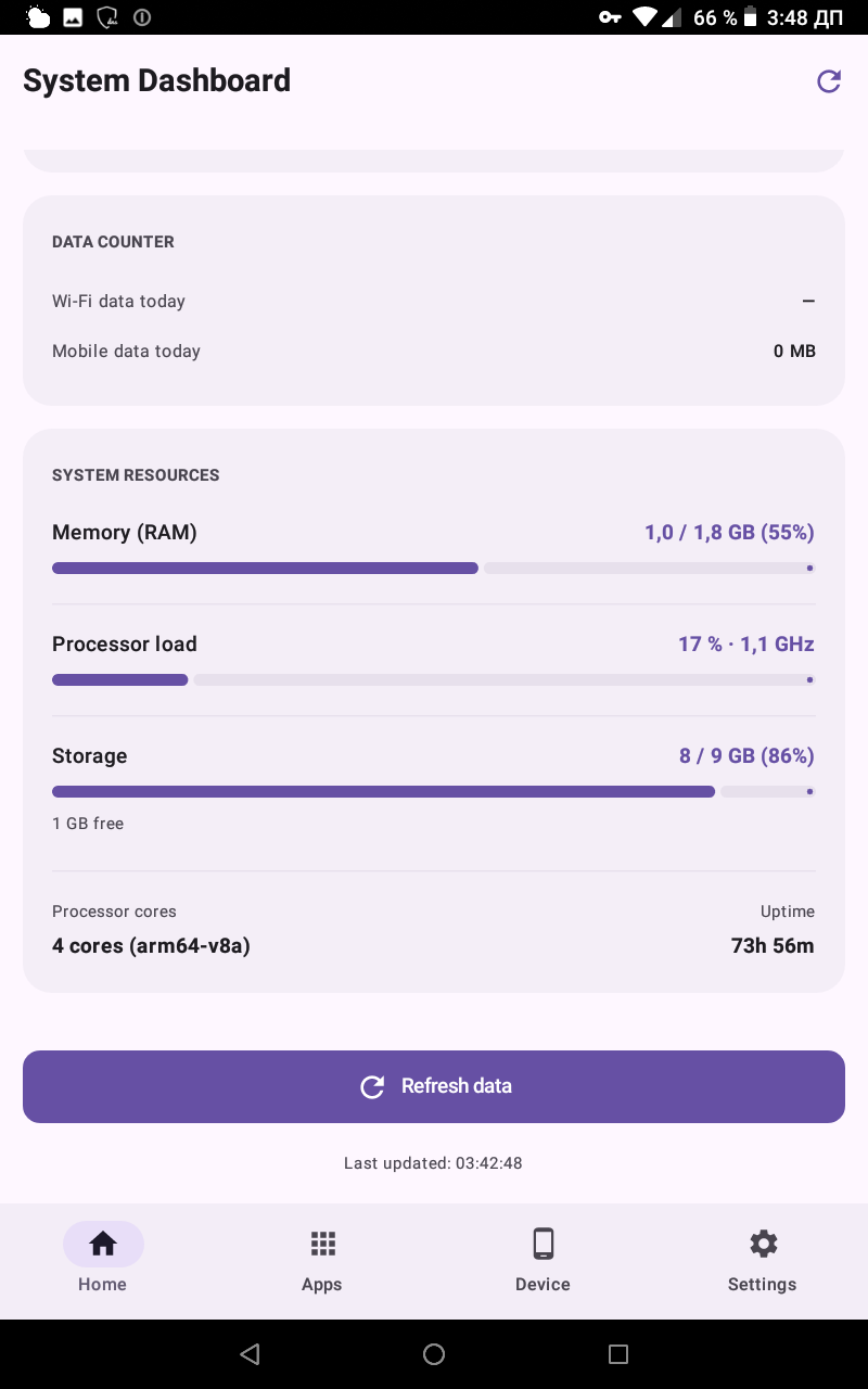 Device Watch — RAM and disk usage