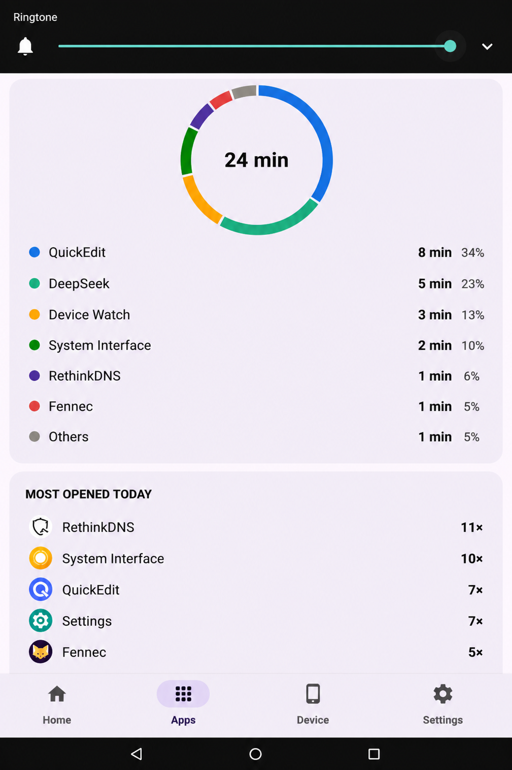 Device Watch — app activity