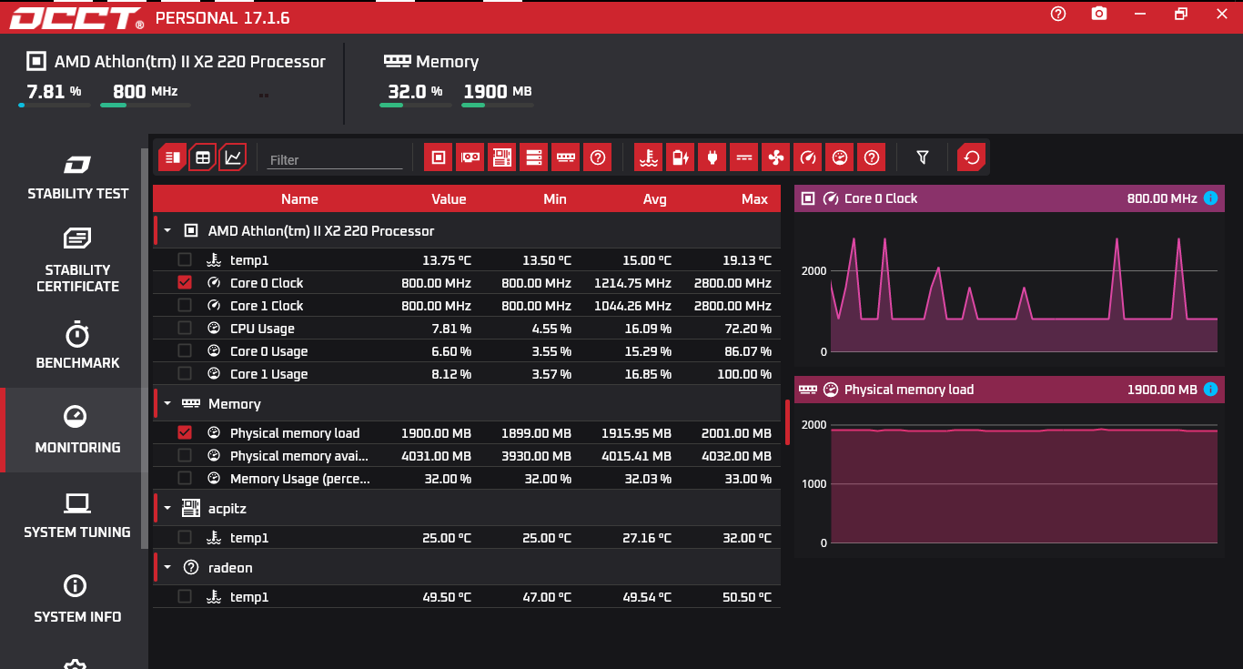 Screenshot of the OCCT utility: graphical interface with stress tests and system monitoring