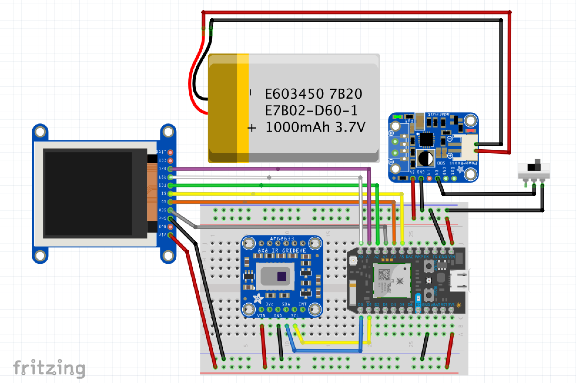 Image of Diagram