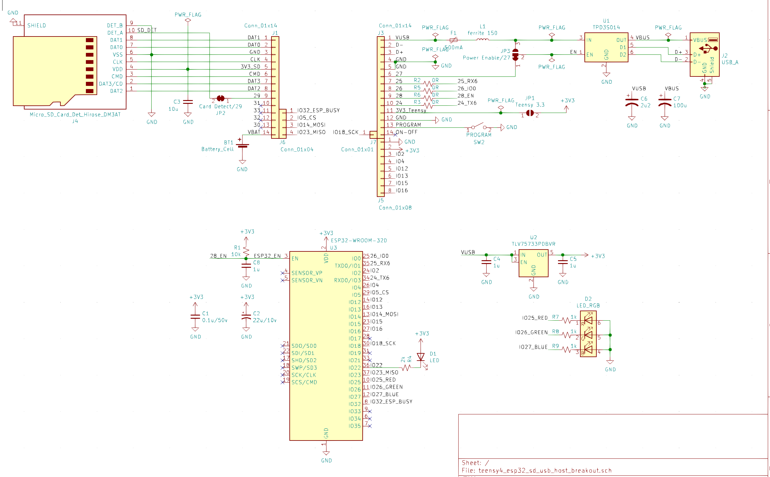 schematic