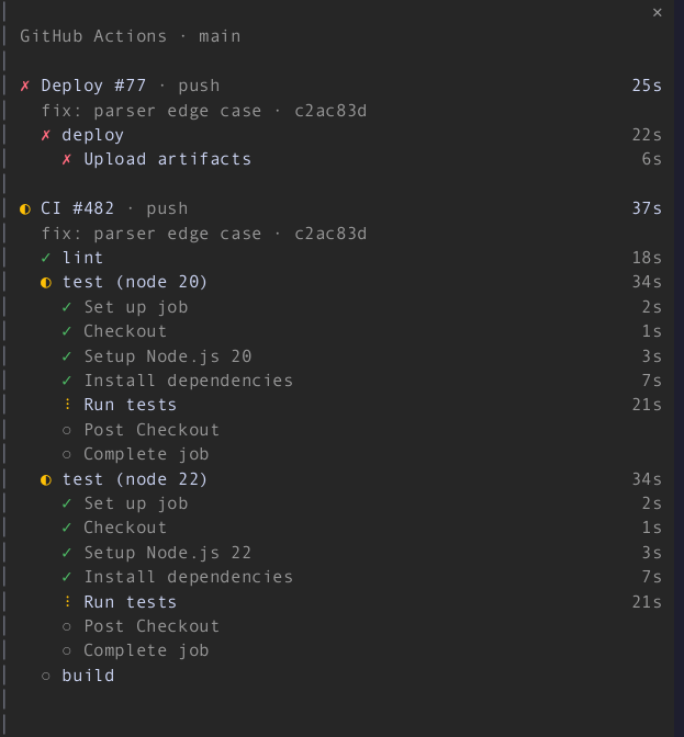 A failed deploy beside a running CI