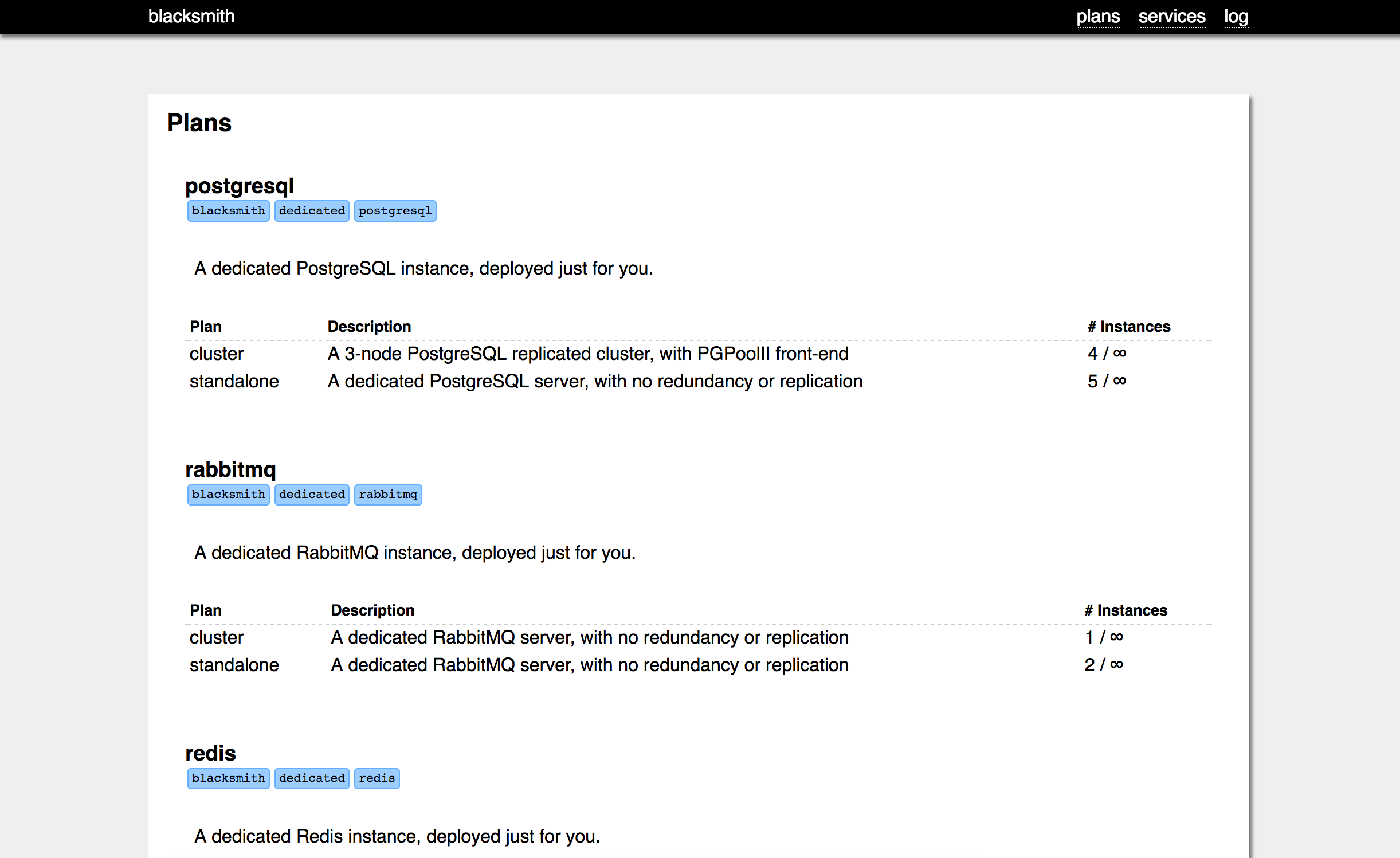 Management UI - Plans