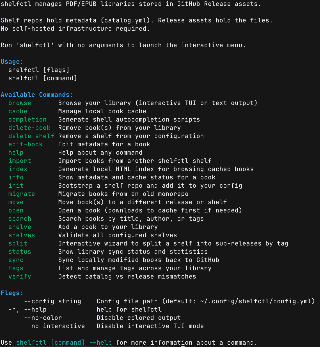 shelfctl CLI help output
