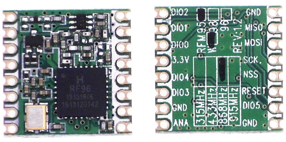 RFM95W