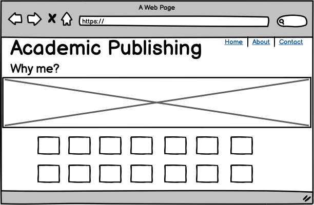 Wireframe laptop | About/Credentials section