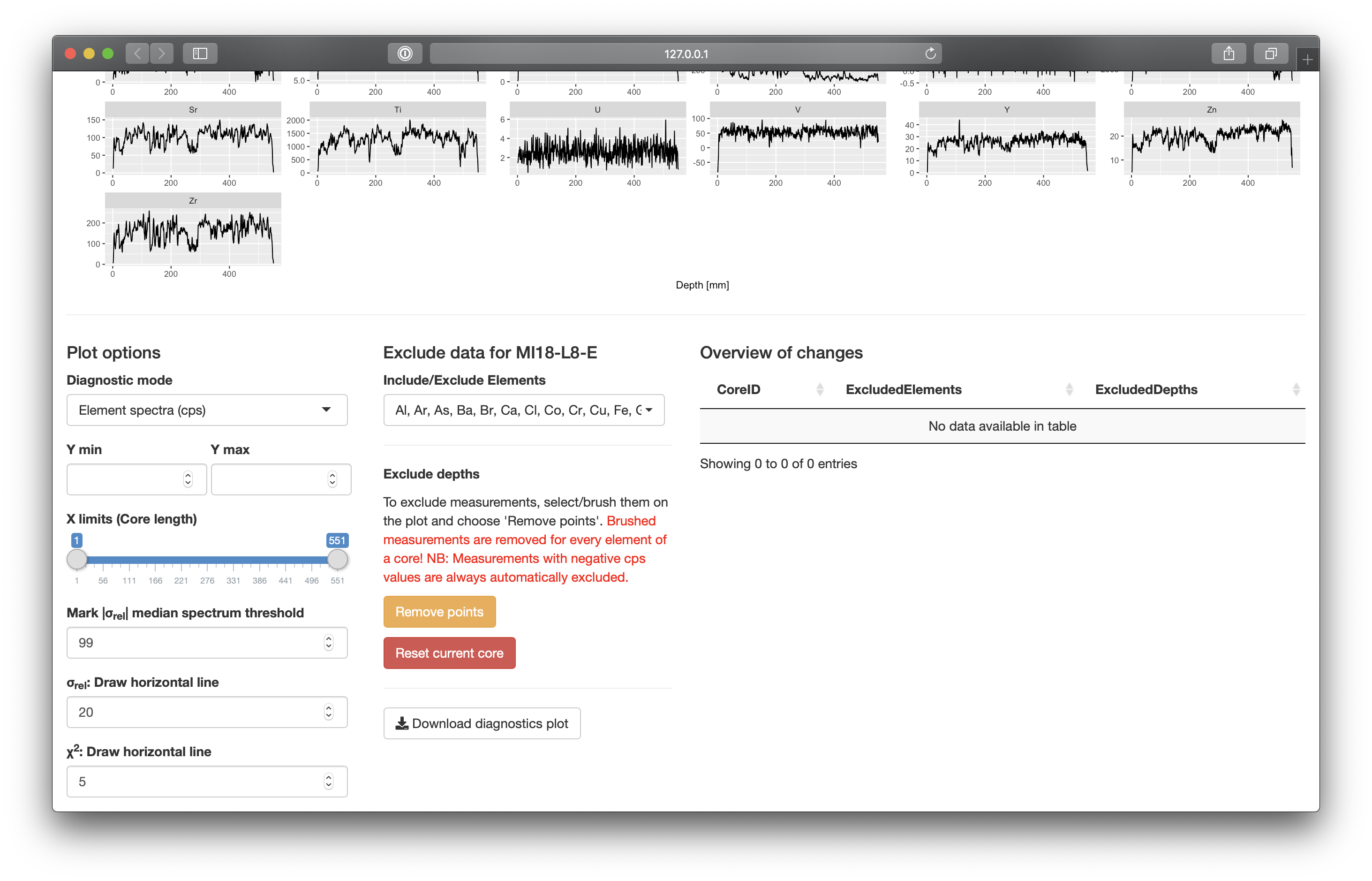 Diagnostics page - controls