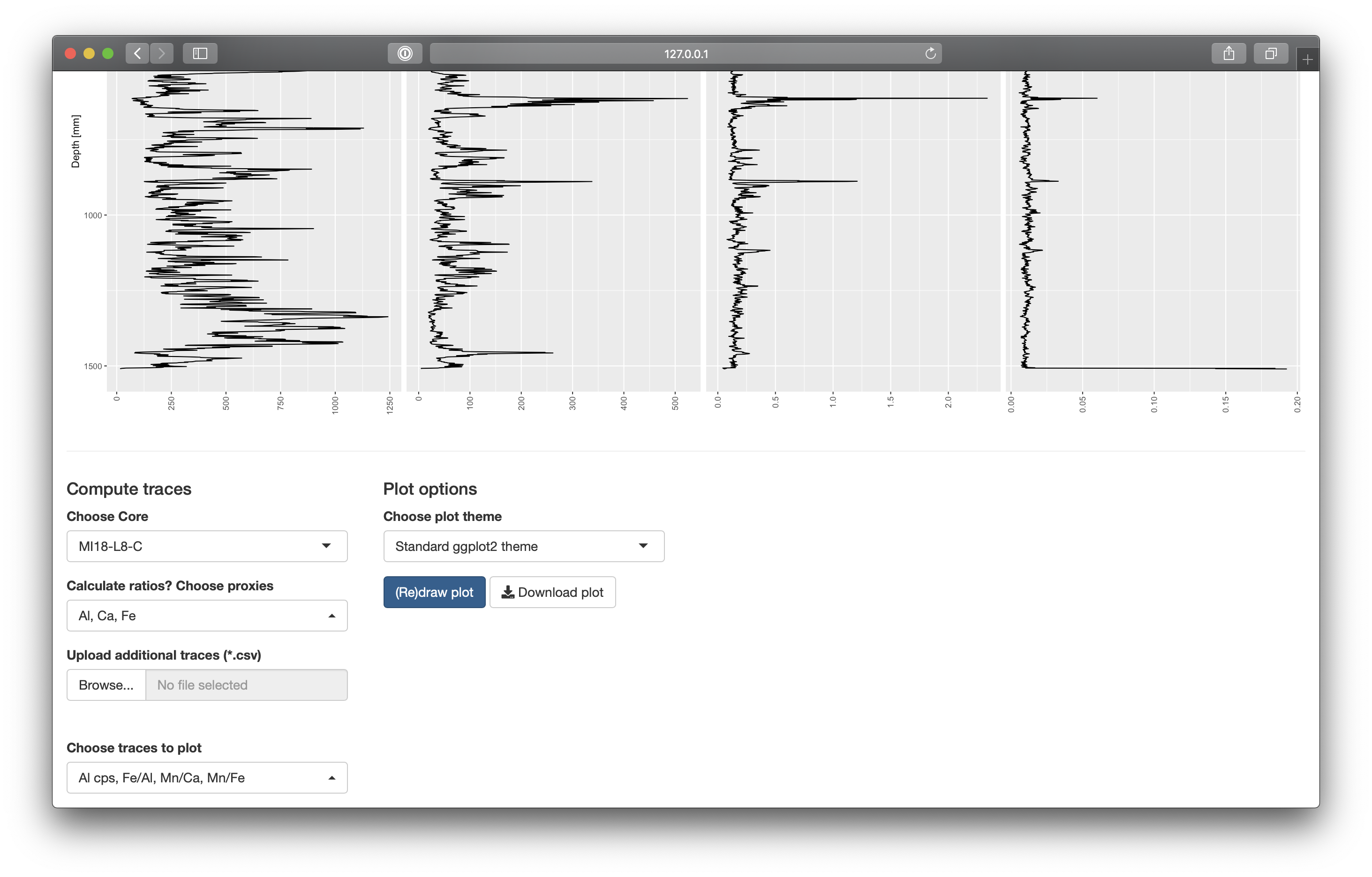 Plotting page - Controls