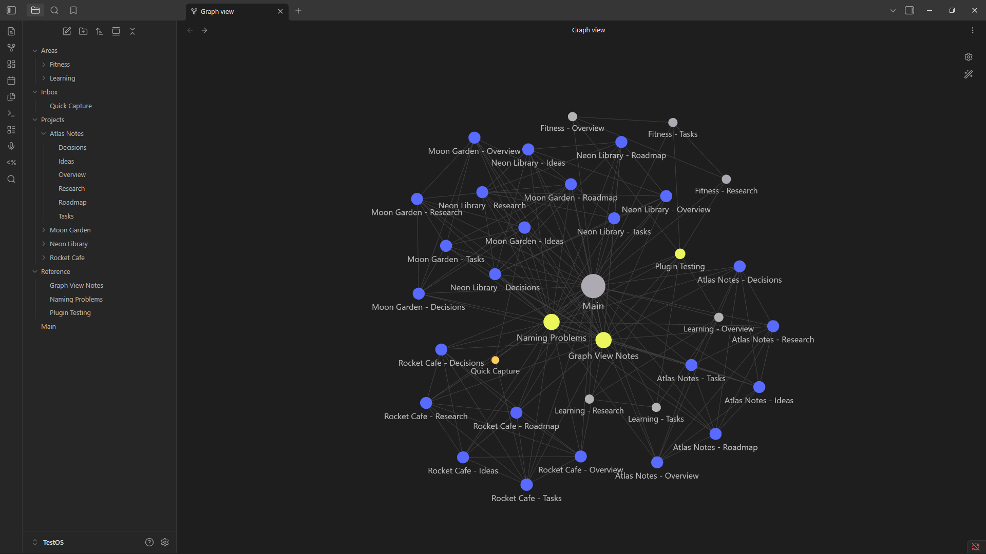 Graph View after Context Titles