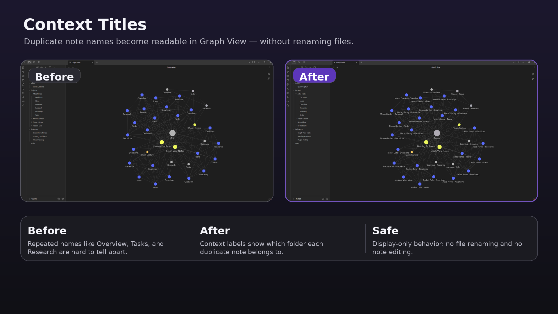 Before and after comparison of Context Titles in Graph View
