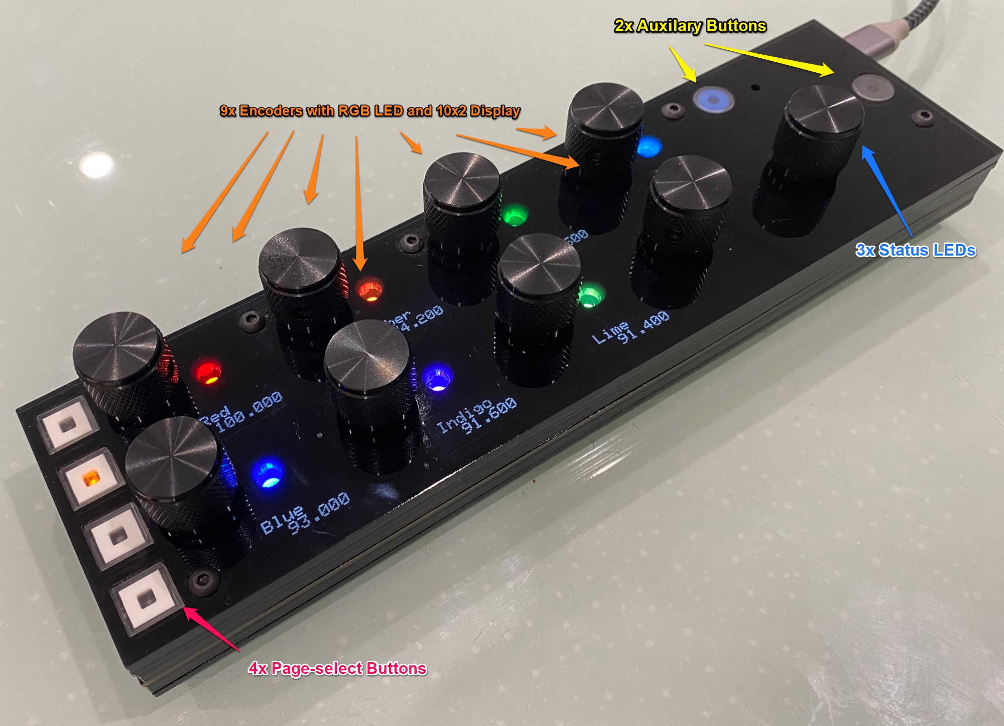 Encoder locations, buttons and LEDs