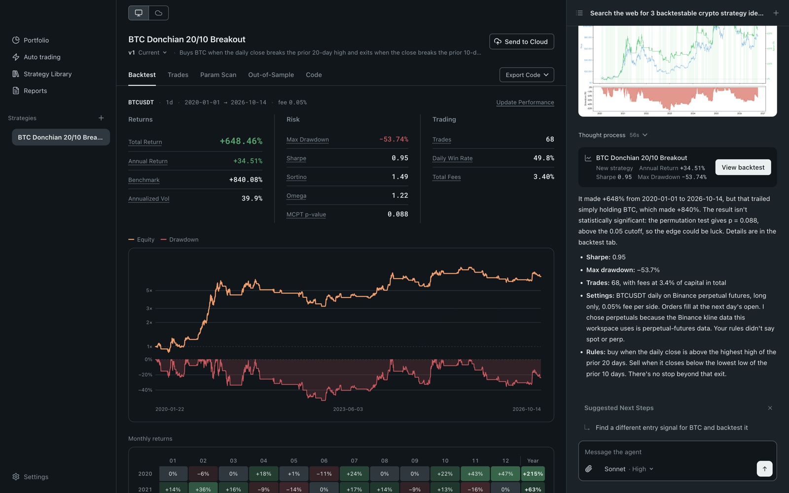 A BTC breakout strategy in the app