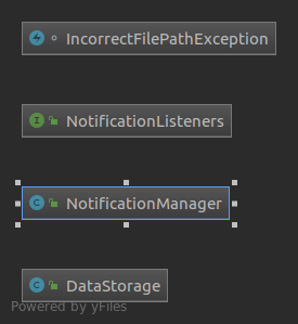 uml_package_controllers