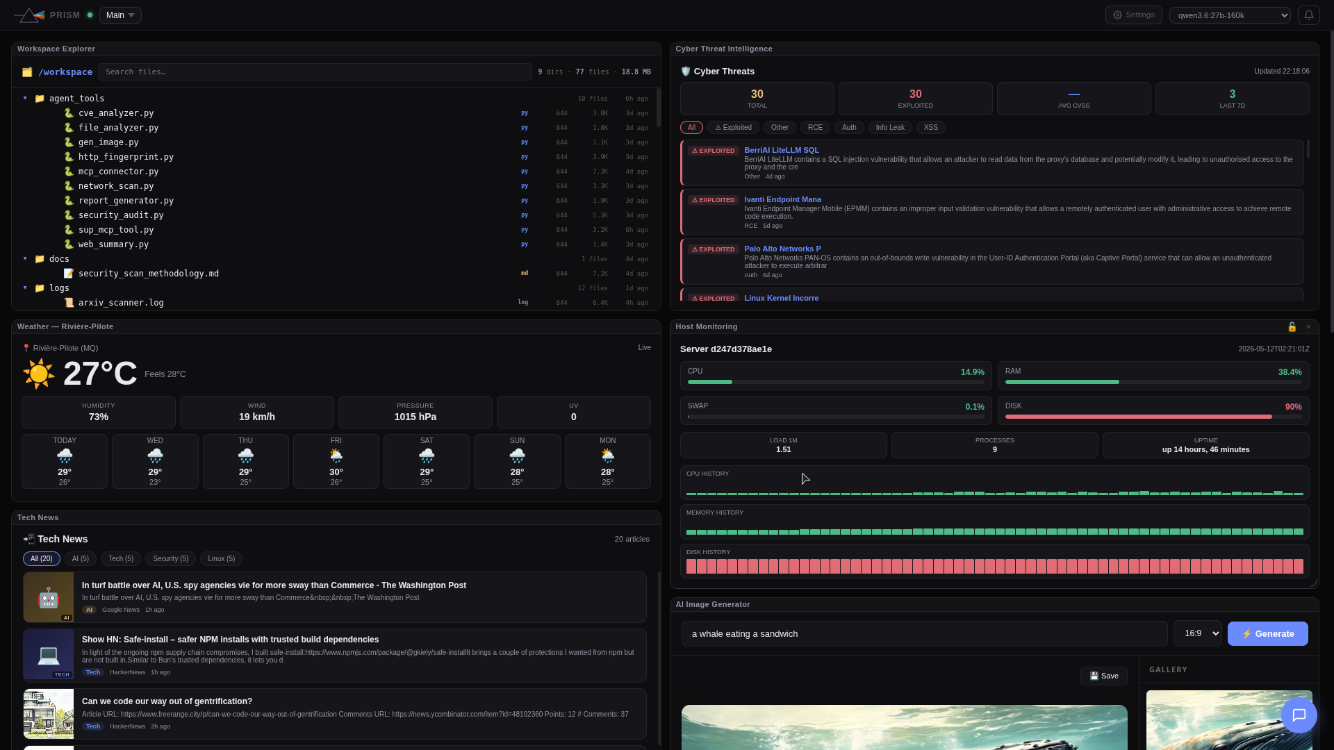PRISM dashboard