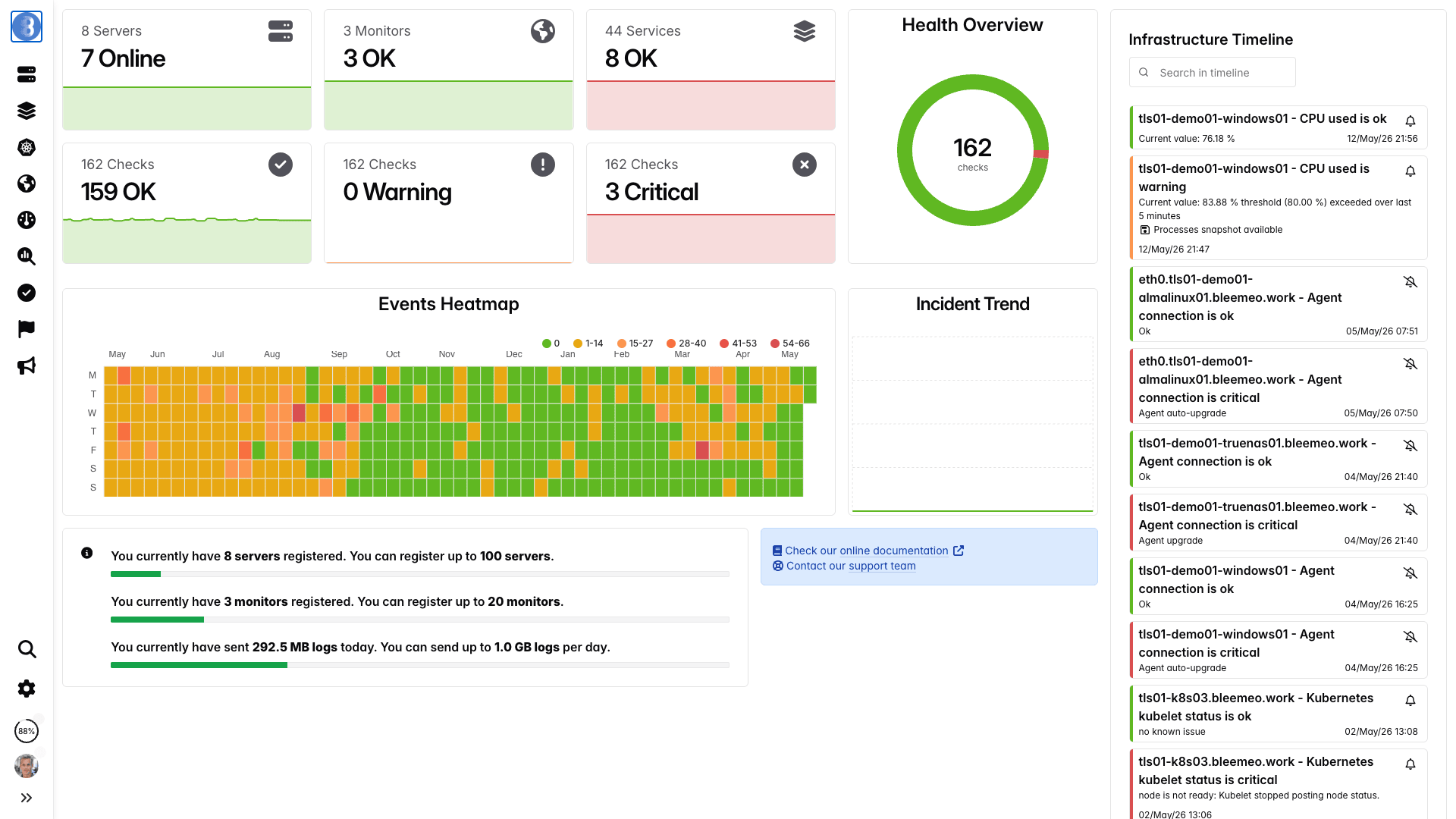 Bleemeo Cloud dashboard — fleet health overview, events heatmap, incident trend, and real-time infrastructure timeline.