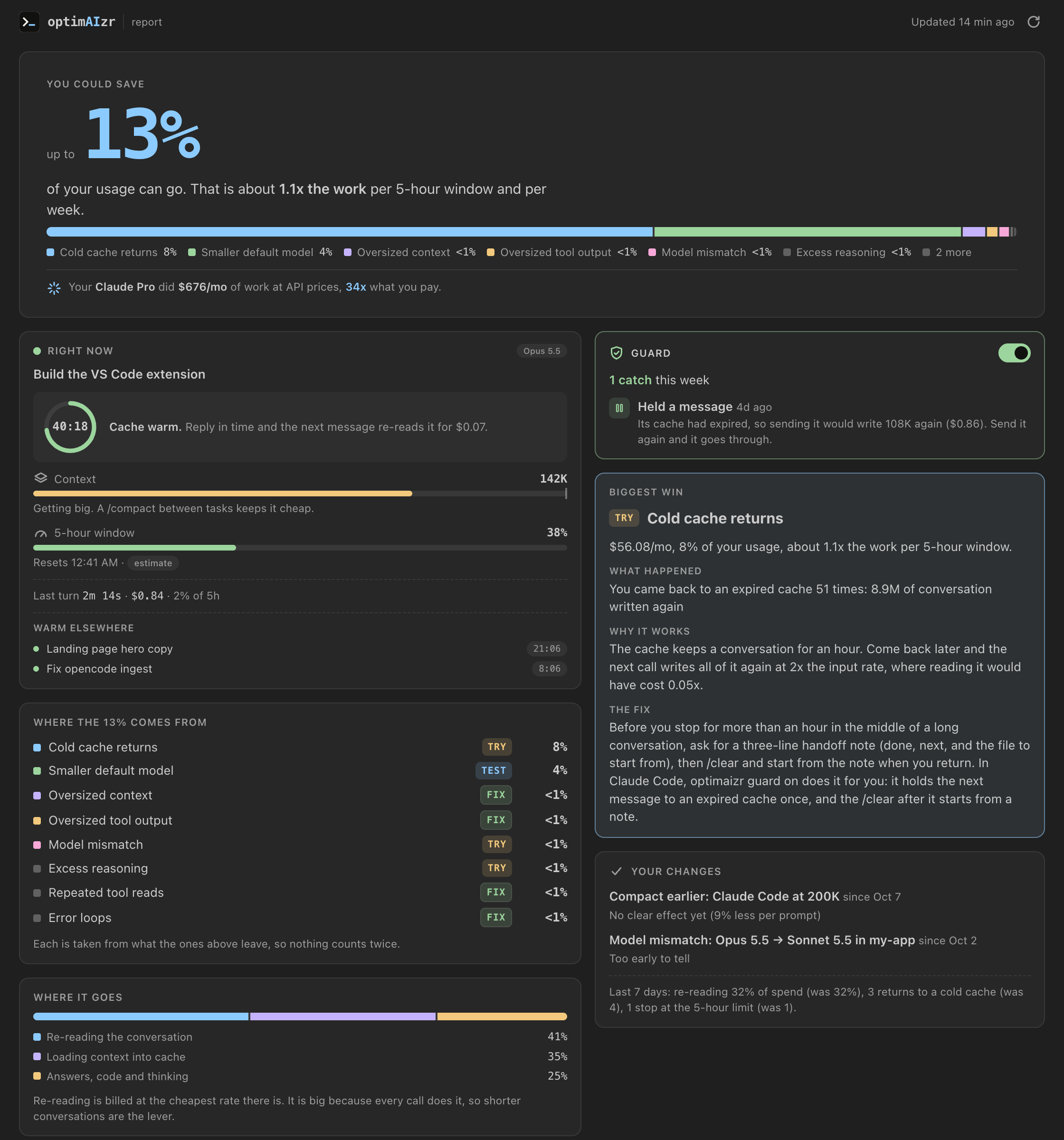 The full optimAIzr report