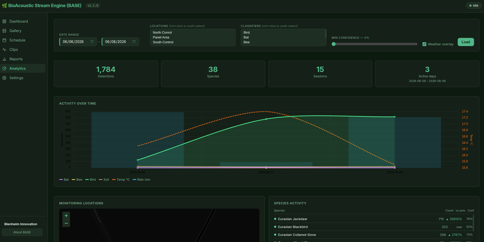 Analytics — activity chart and location map