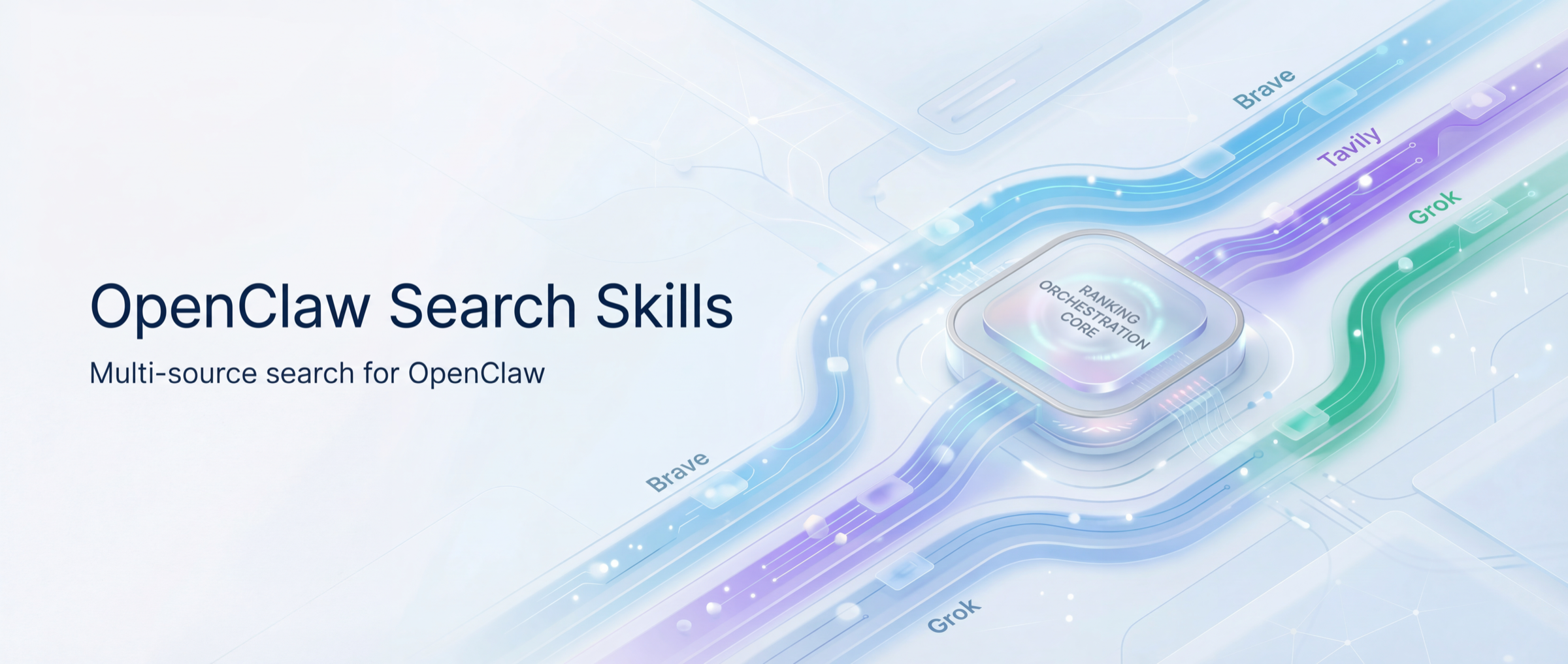 OpenClaw Search Skills Banner
