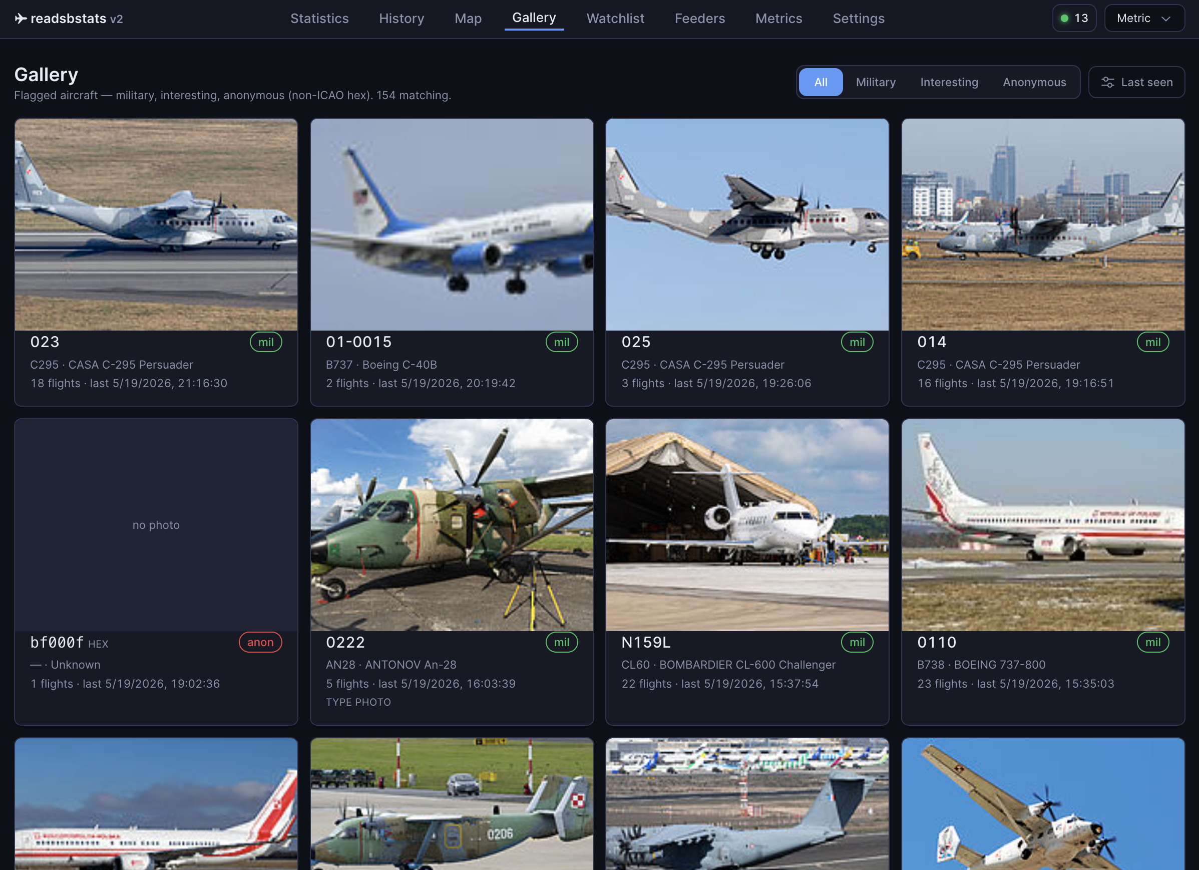 Aircraft gallery