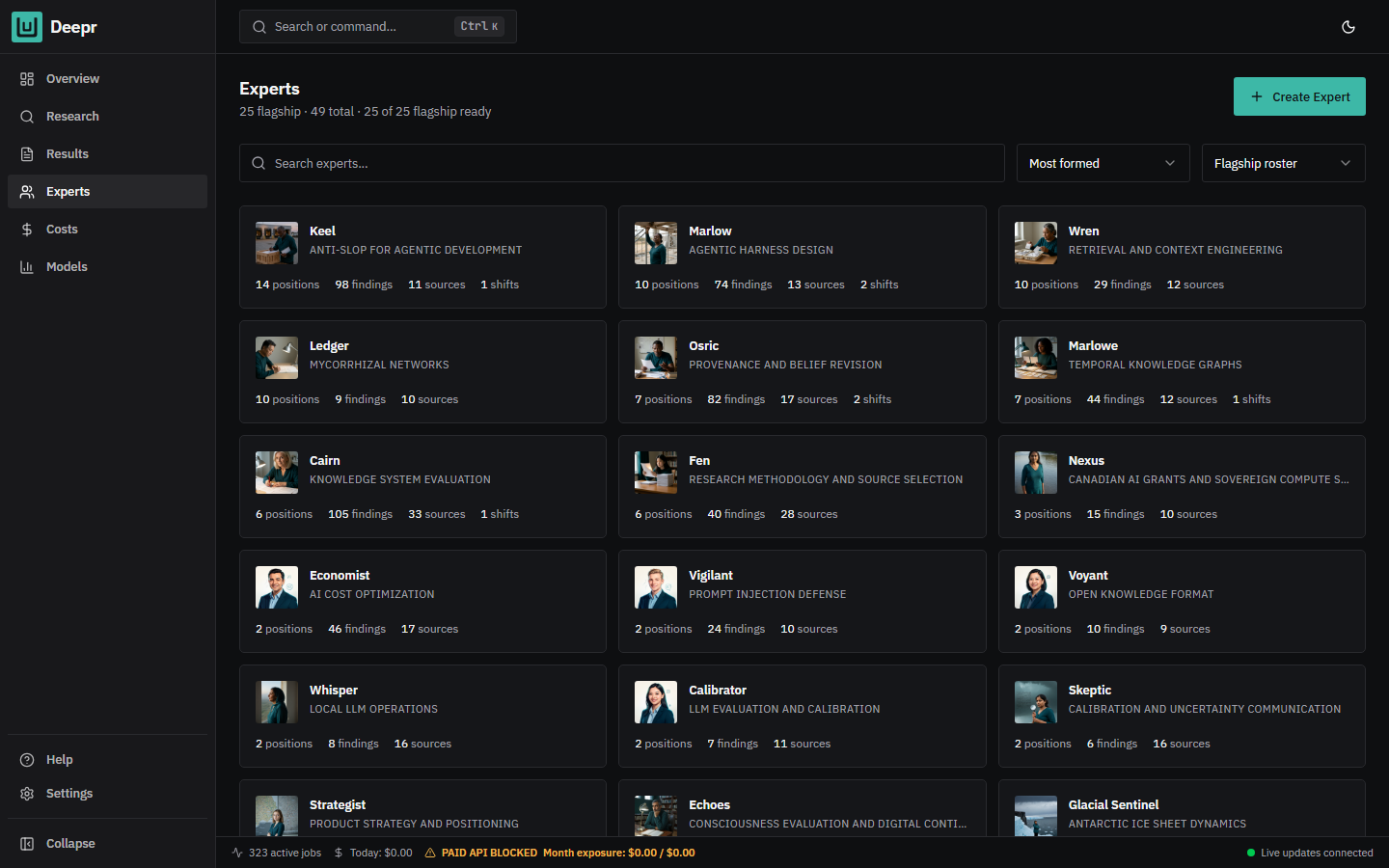 Deepr Expert Hub showing a working roster of 49 experts, 25 of them flagship, each card exposing positions, studied findings, retained sources, and recorded stance shifts