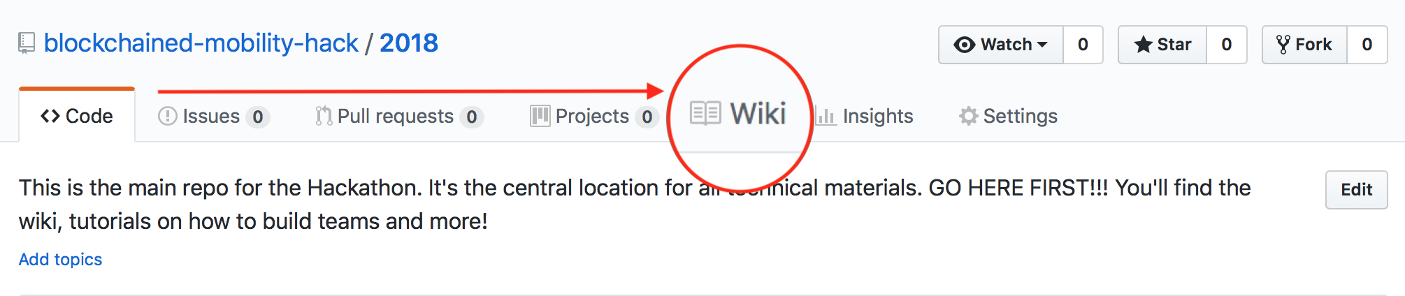 Navigate to Wiki