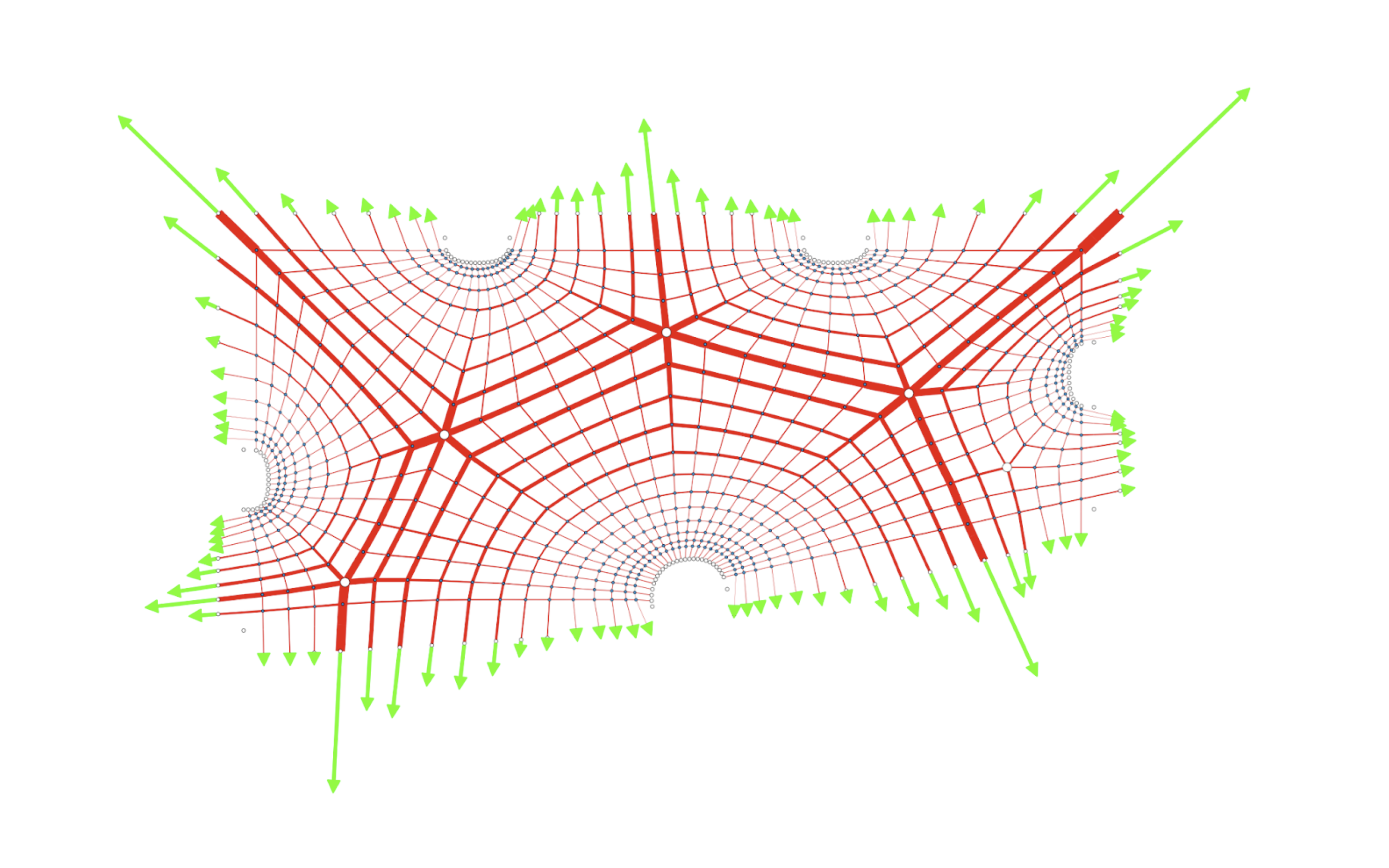 Compas Layout Block Research Group