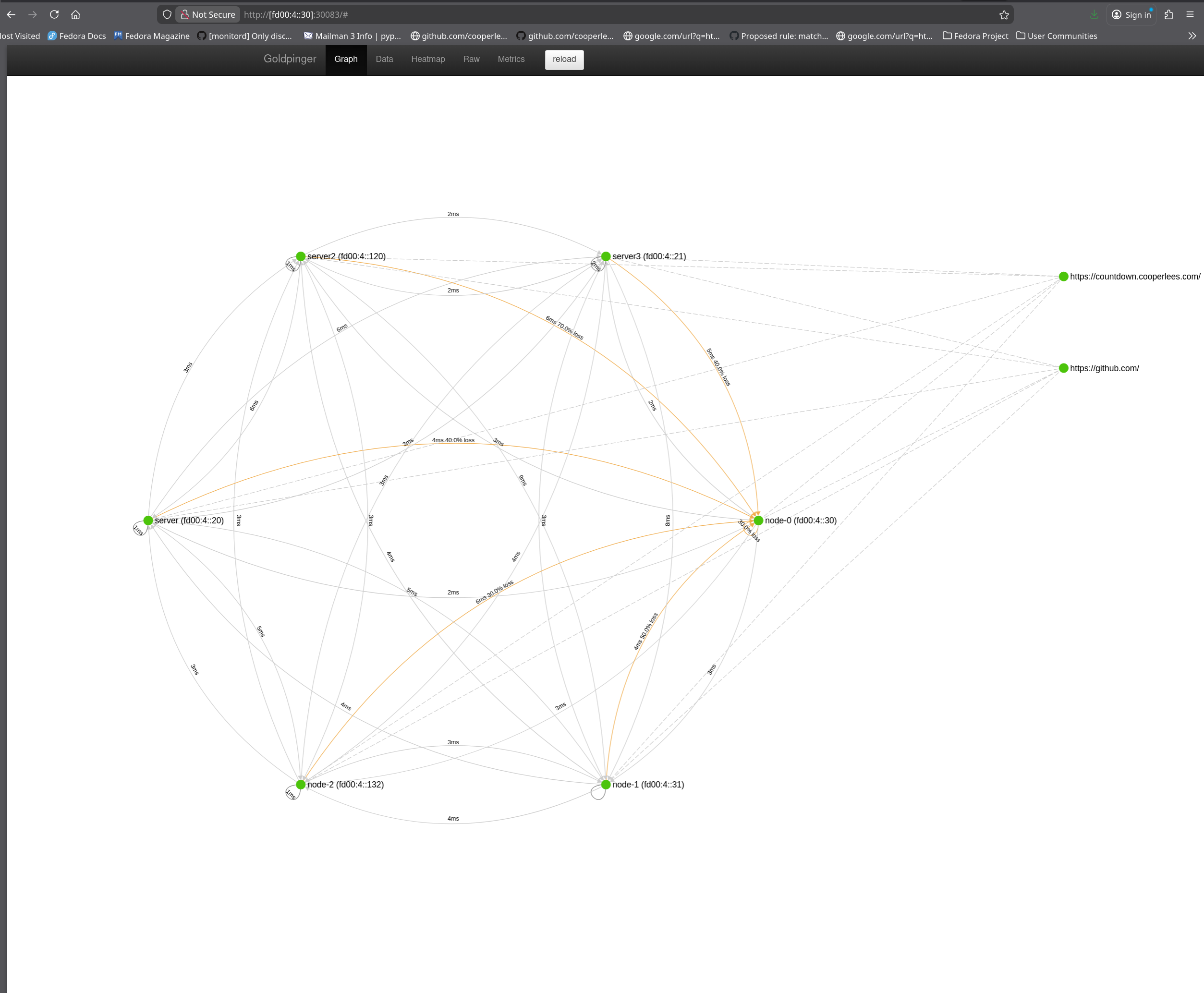 screenshot-udp-yellow-edges