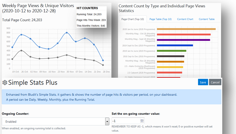 Simple-Stats-Plus - Plugins - Bludit CMS